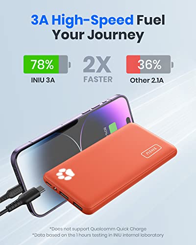 INIU Portable Charger, Slimmest 10000mAh 5V/3A Power Bank, USB C in&out High-Speed Charging Battery Pack, External Phone Powerbank Compatible with iPhone 16 15 14 13 12 Samsung S22 S21 Google iPad etc