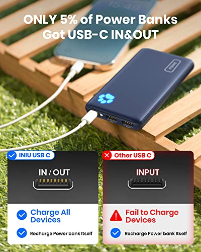INIU Portable Charger, Slimmest 10000mAh 5V/3A Power Bank, USB C in&out High-Speed Charging Battery Pack, External Phone Powerbank Compatible with iPhone 16 15 14 13 12 Samsung S22 S21 Google iPad etc